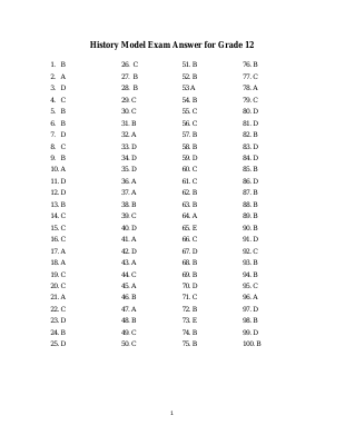 History Model Exam Answer for Grade 12.pdf